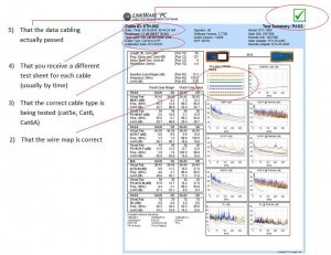 Structured Cabling Testing - what you should insist on