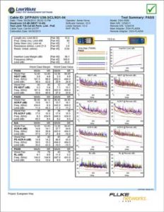 Data Cabling-Test Report