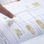 Imagination-Group-Data-Cabling-Lighting-and-AV
