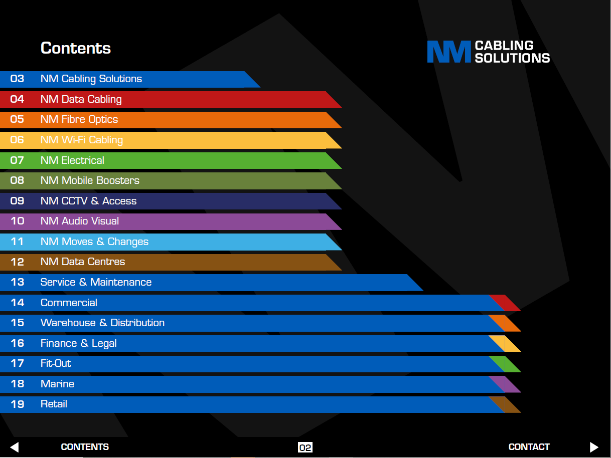 Data Cable Brochure